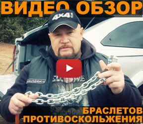 Видео обзор